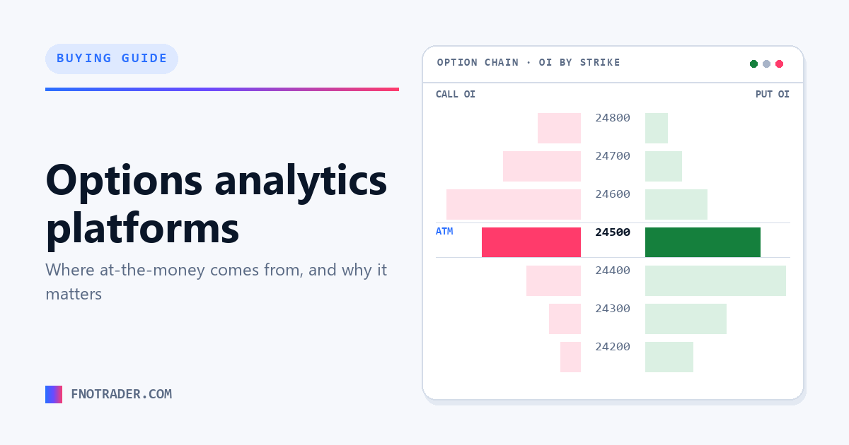 Choosing an options analytics platform in India