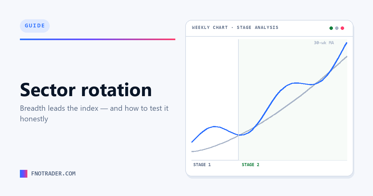 Sector rotation, and how to test it honestly