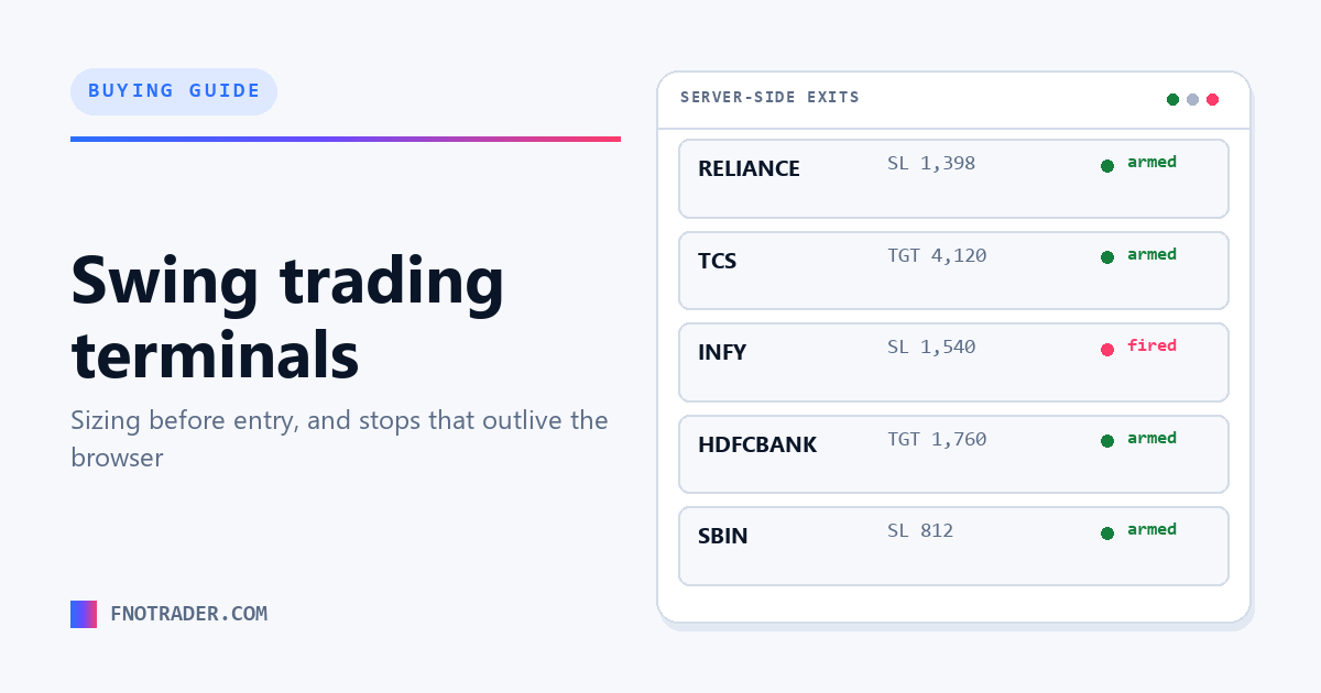 Choosing a swing trading terminal in India