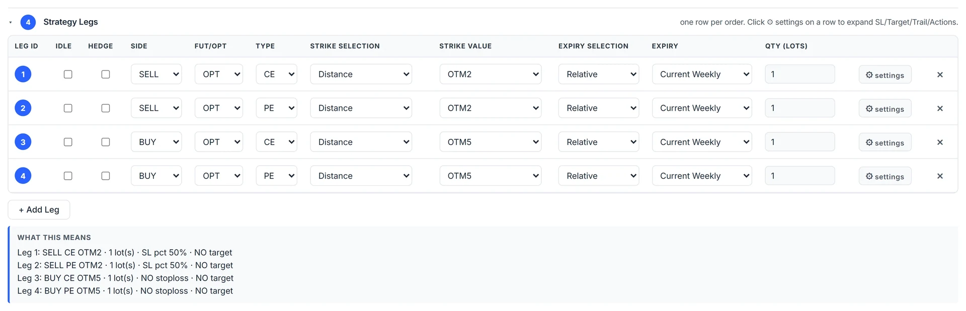 Step 4 Strategy Legs for a NIFTY iron condor: sell OTM2 CE and PE, buy OTM5 CE and PE, Distance strikes and Relative current weekly expiry.
