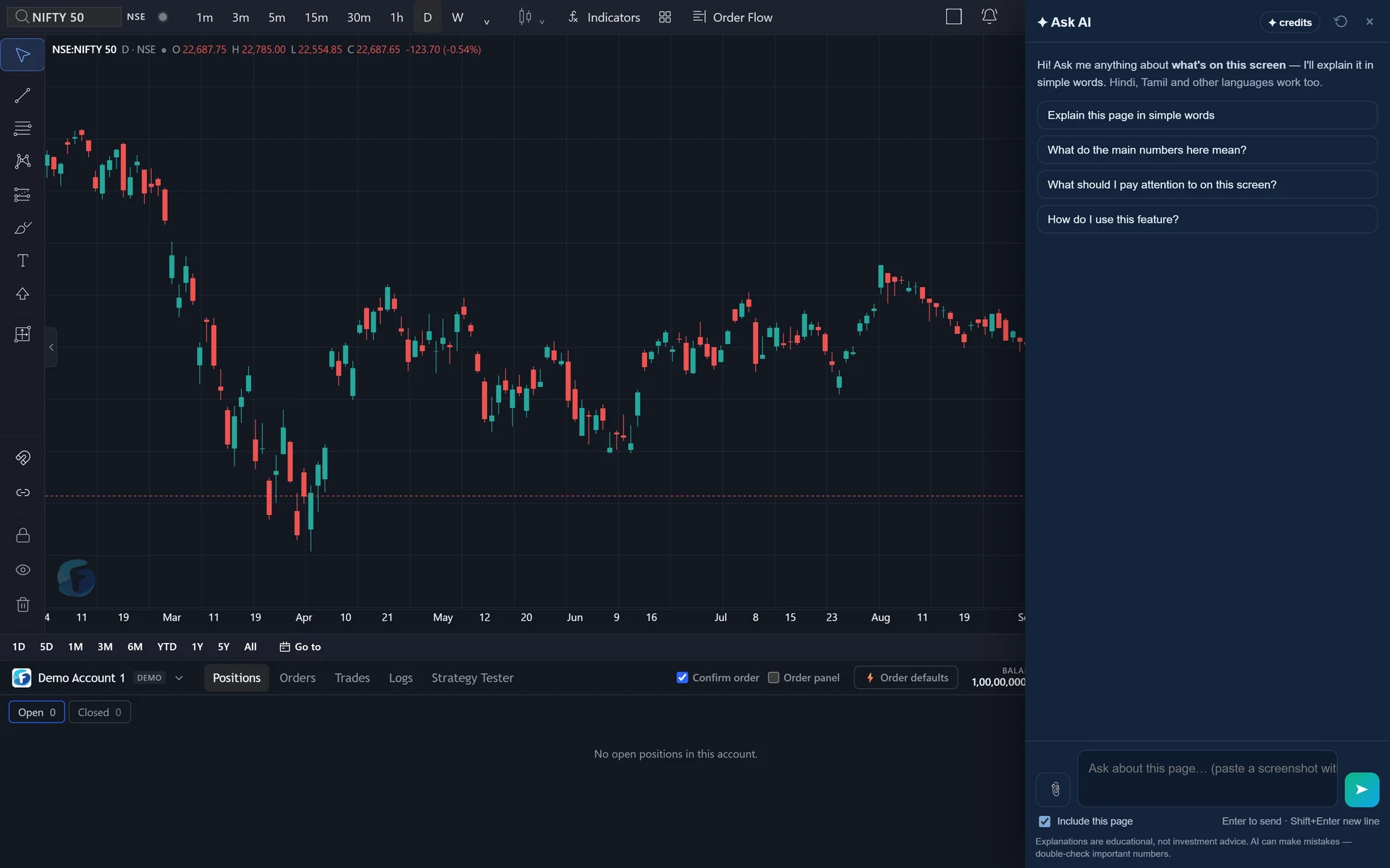 Ask AI open on FNOTrader Charts with a NIFTY 50 daily chart.