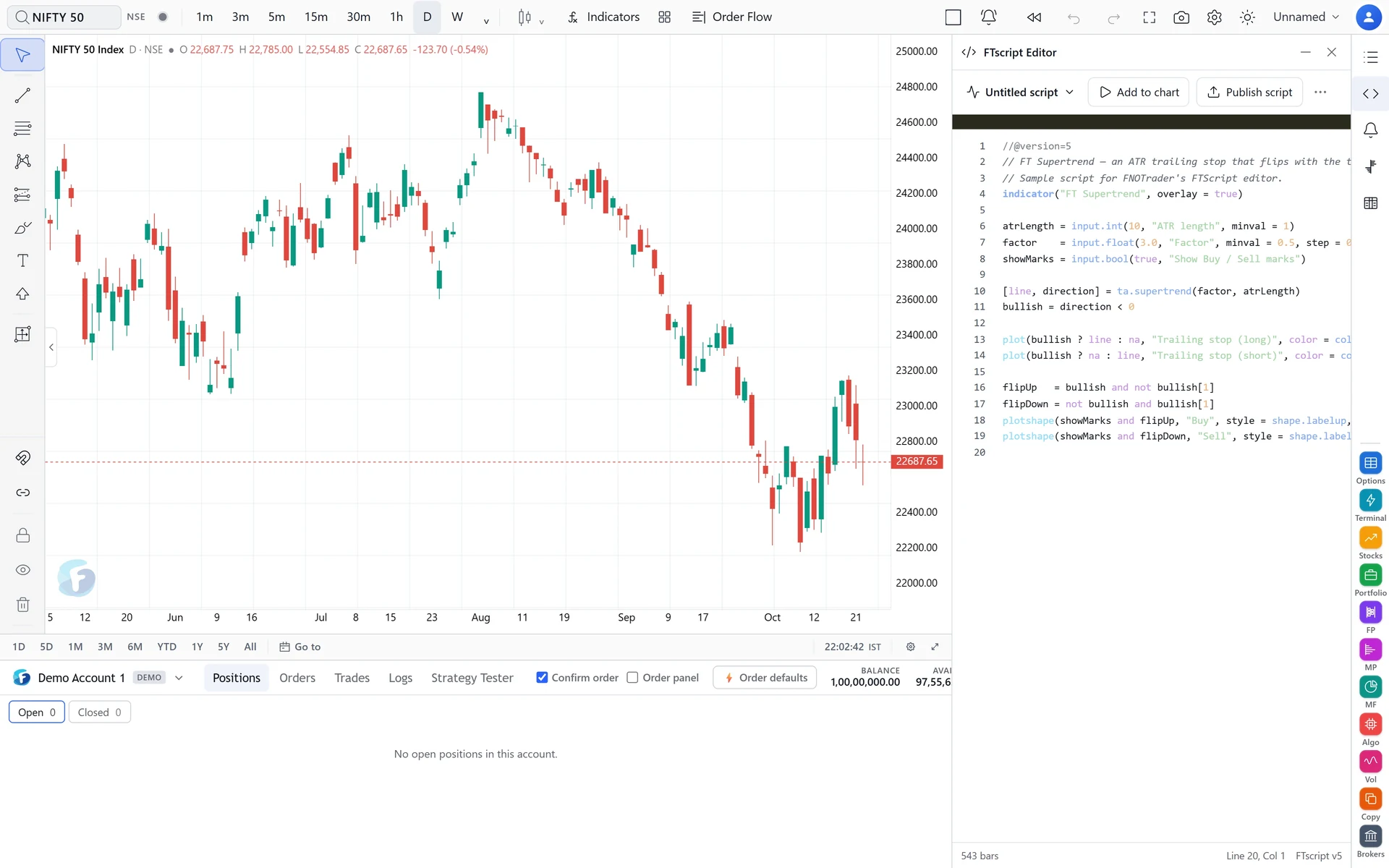 The FTscript editor docked beside a NIFTY 50 daily chart, with a sample Supertrend script and Add to chart / Publish script buttons.
