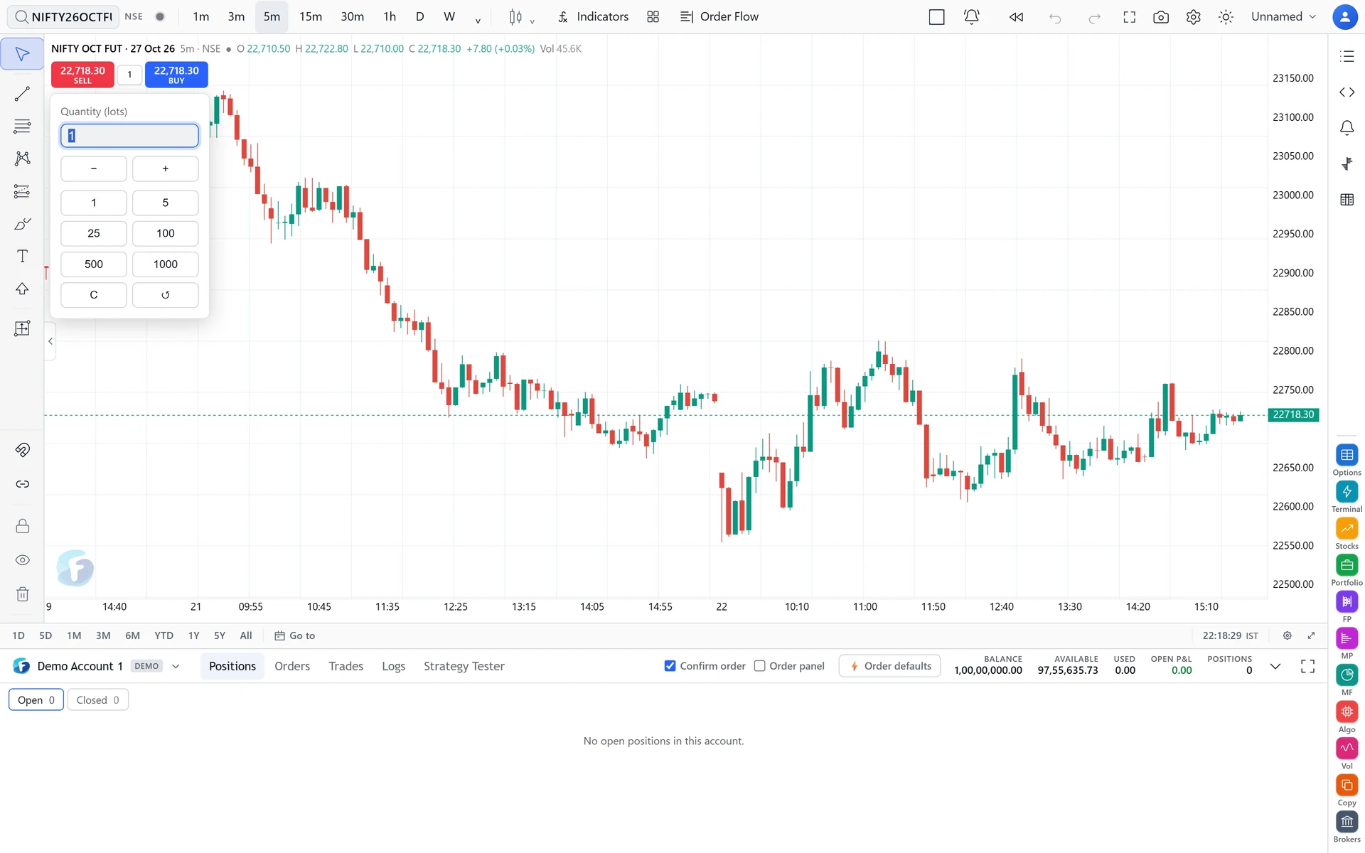 Demo Account 1 selected: the SELL | 1 | BUY bar on a NIFTY futures chart with the quantity panel open, and the account panel below.
