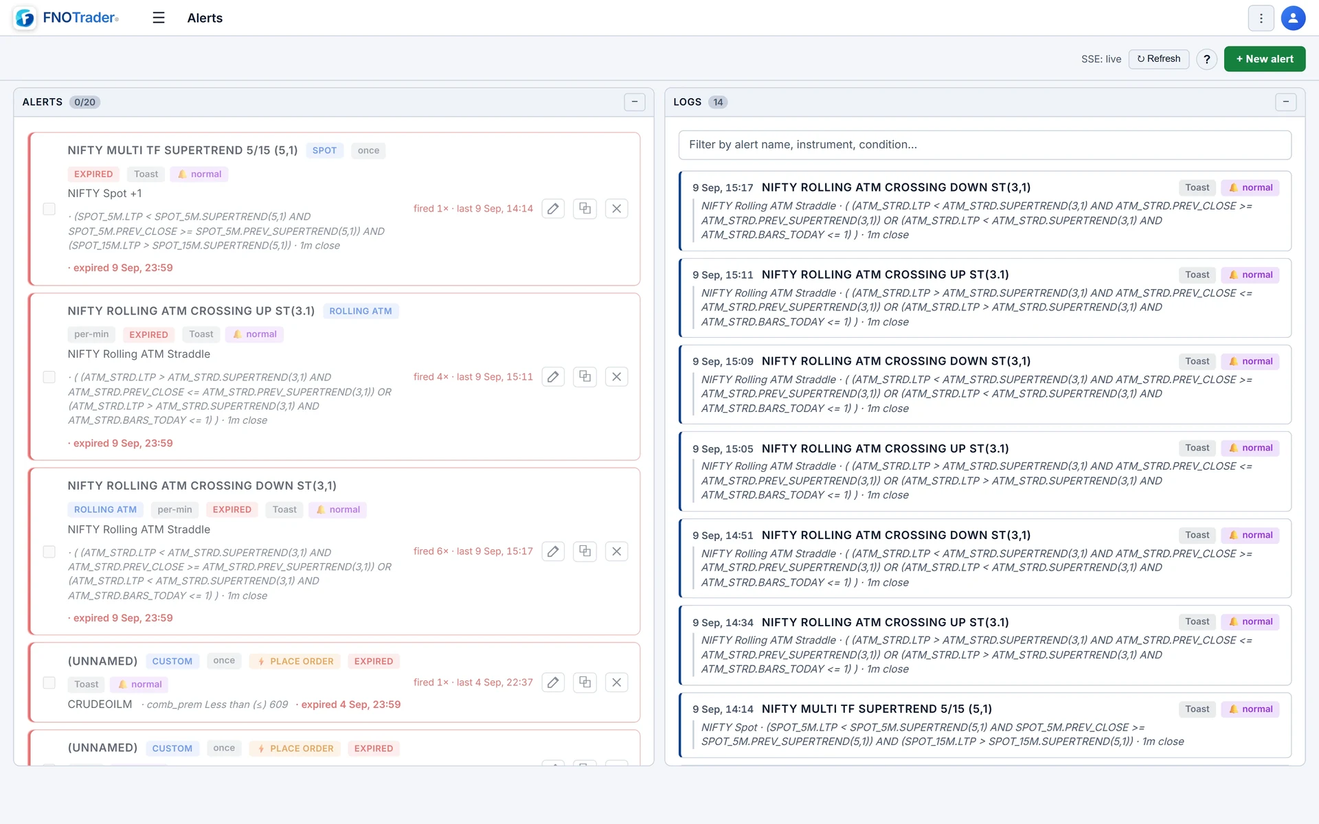 The Alerts page: saved alerts with their scope, conditions and status on the left, the log of fired alerts on the right.