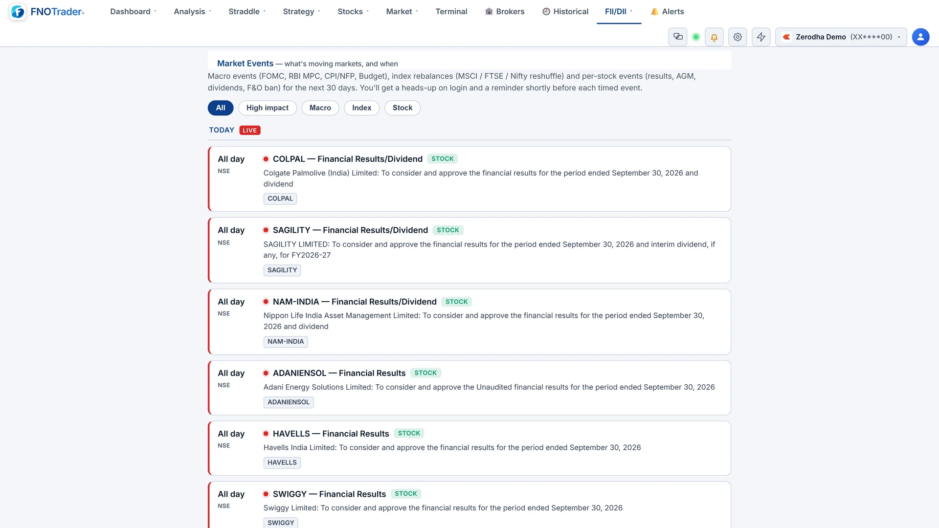 The Market Events page with its All, High impact, Macro, Index and Stock filters and today's company results listed.
