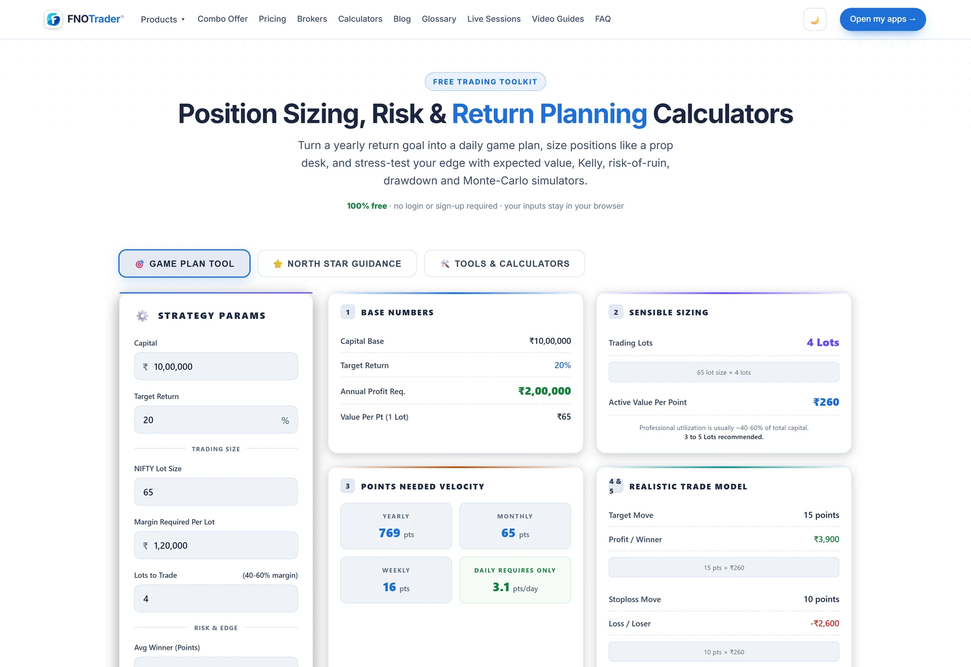 The Game Plan tab: strategy inputs, base numbers, sensible sizing, points needed and the realistic trade model.