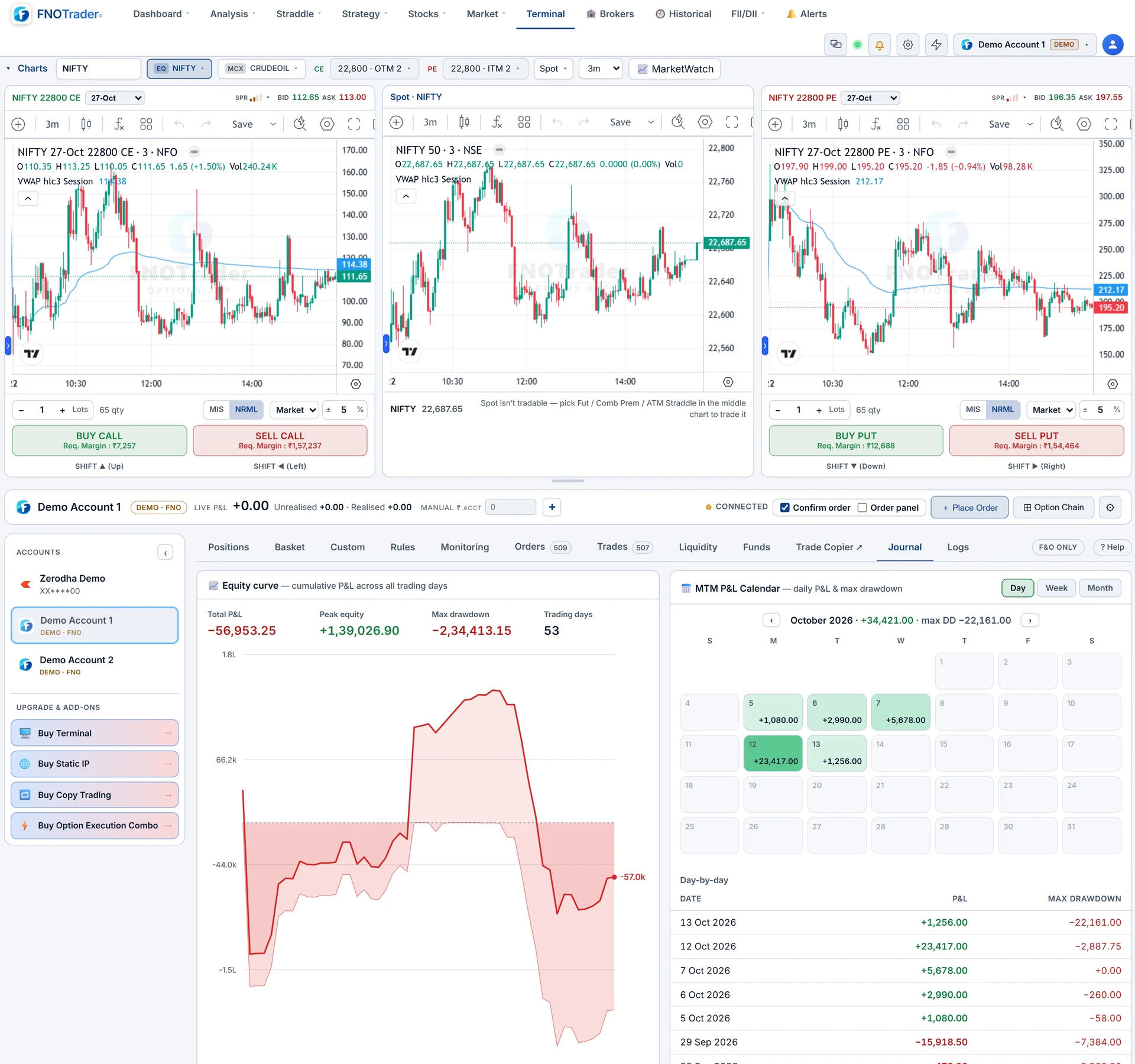 Demo Account 1 selected in the Terminal, with the Journal tab showing the demo equity curve and a monthly P&L calendar.