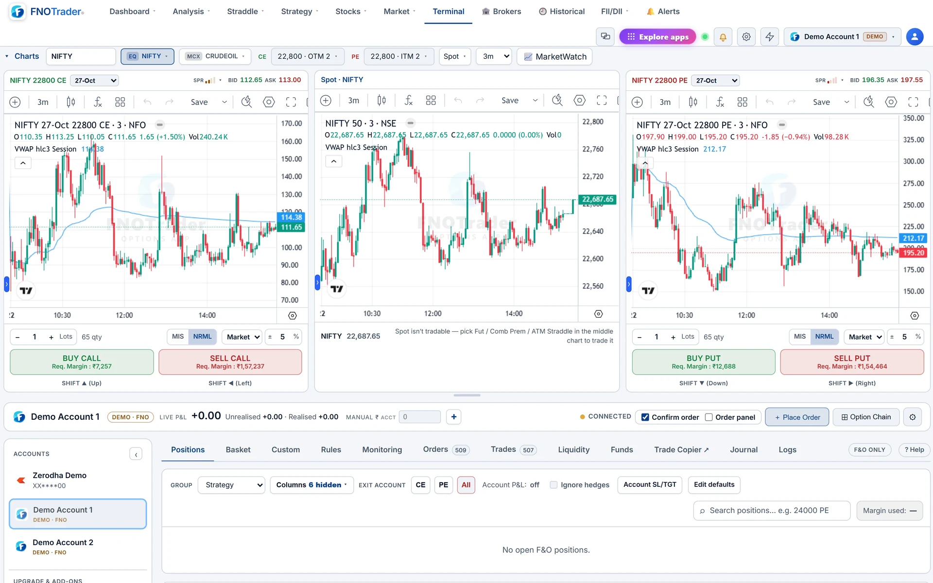 The Terminal on a Demo account: CE, spot and PE charts with Buy and Sell buttons, the account bar, the accounts sidebar and the book tabs.