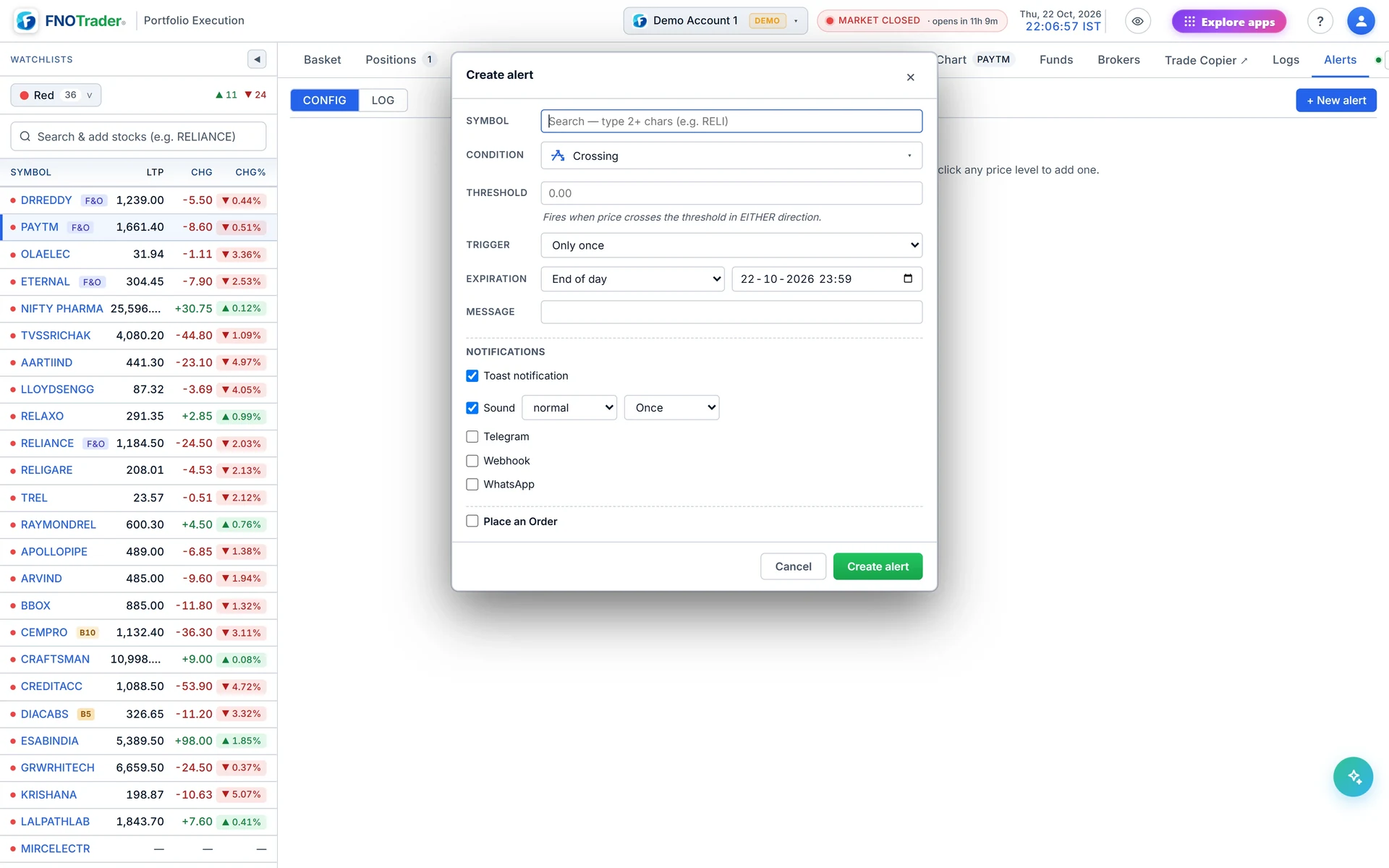 The Create alert dialog: symbol, condition, threshold, trigger, expiry, notification channels and the Place an Order option.