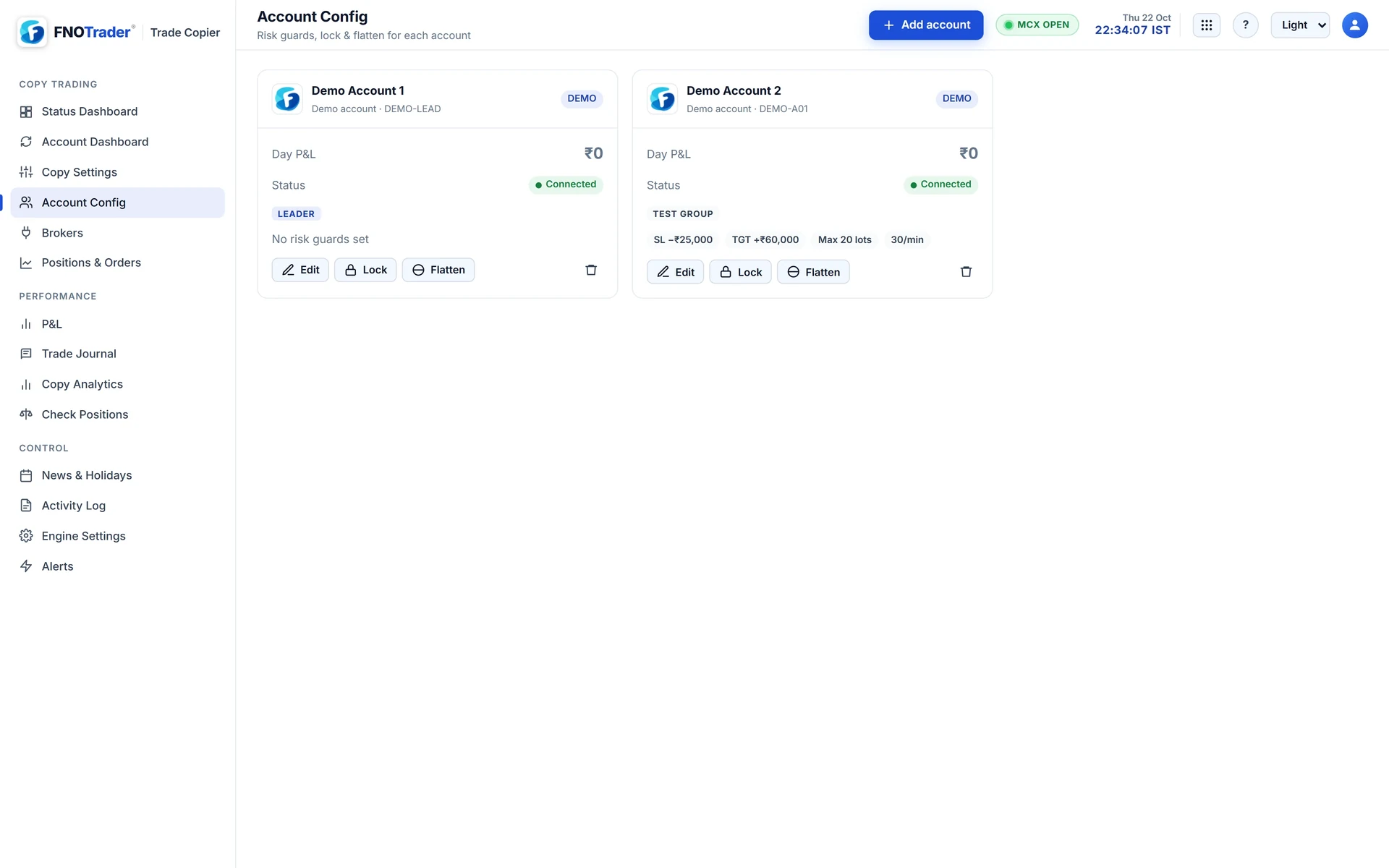 Account Config cards for two demo accounts; the follower shows its guards: stop-loss, target, max lots and order rate.