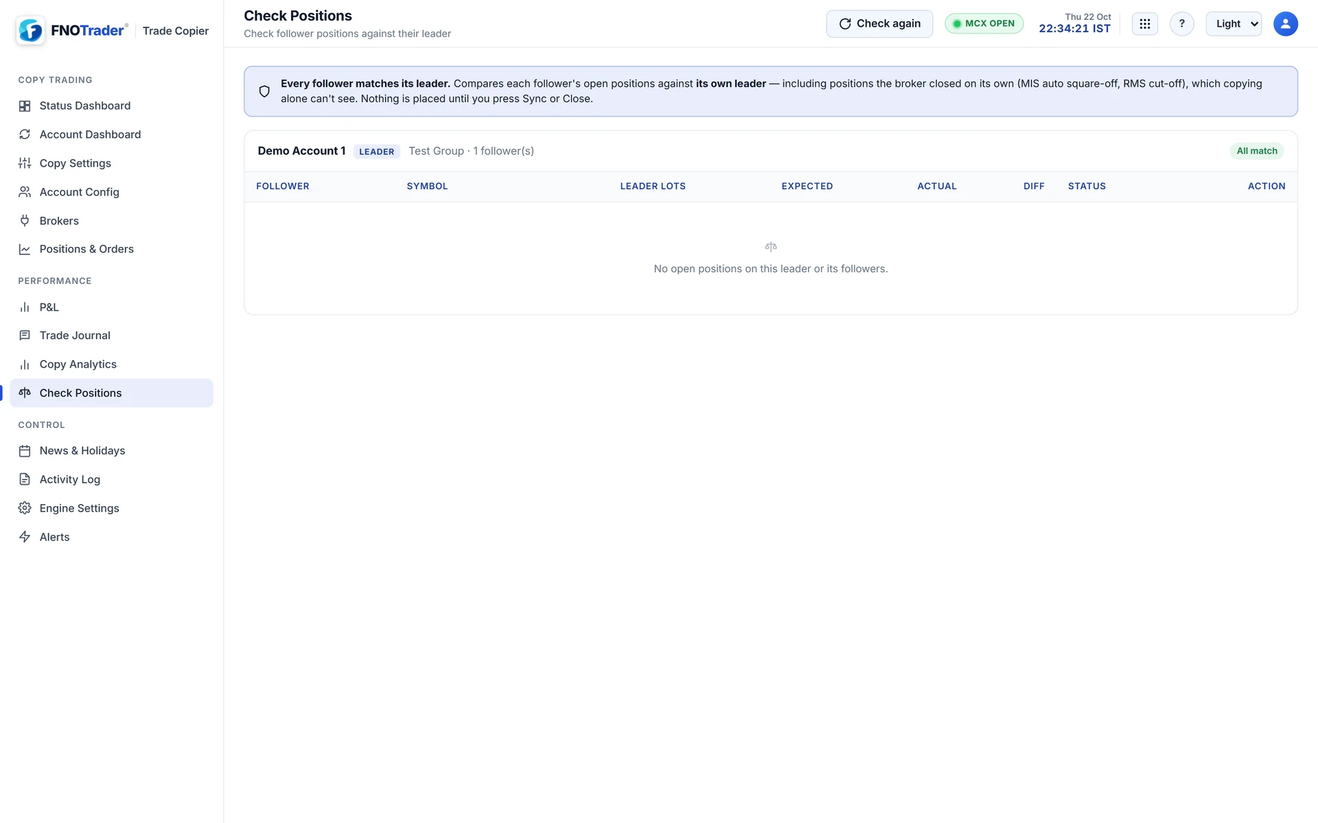 Check Positions for a demo group: leader, follower columns and an All match status, with no open positions after the close.
