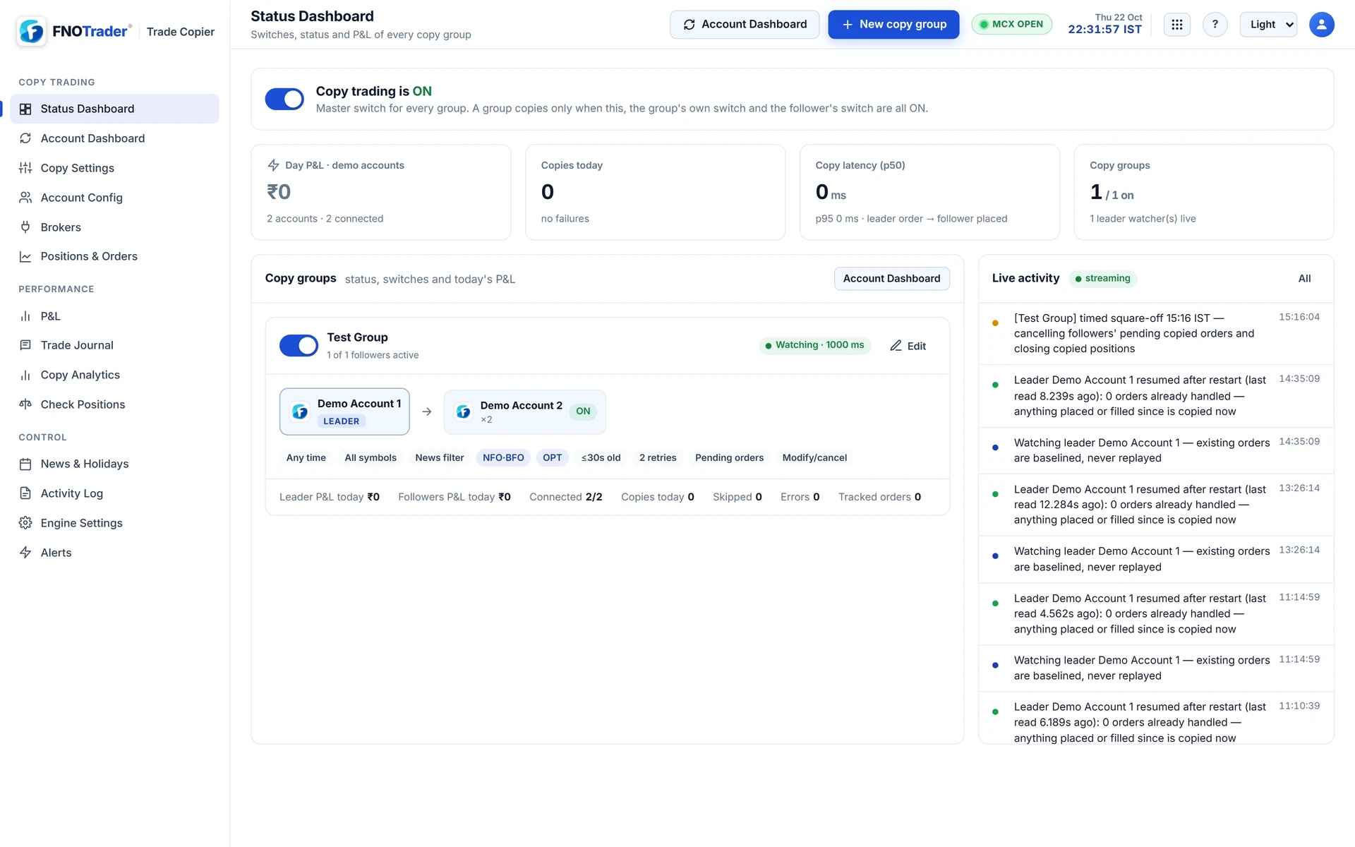 Status Dashboard with a demo copy group: master switch, KPI cards, the group's leader and follower, and the live activity feed.