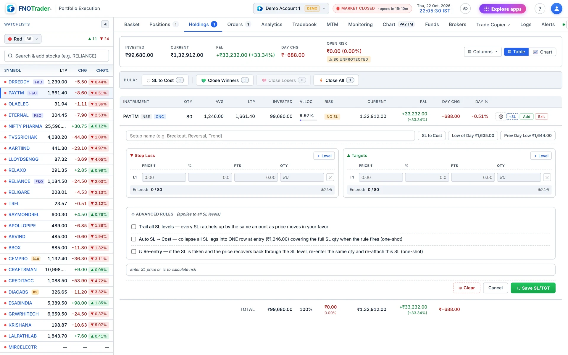 The SL / TGT editor opened on a demo holding: stop-loss and target rows with price, %, points and quantity, plus the advanced rules.