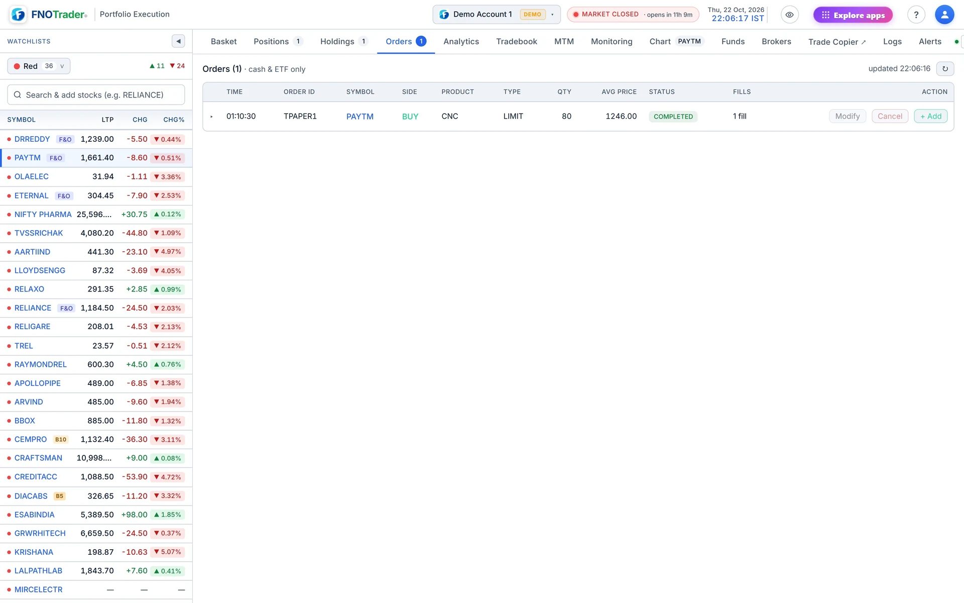 The Orders tab on a demo account: one completed CNC limit buy with its time, side, quantity, average price and fills.