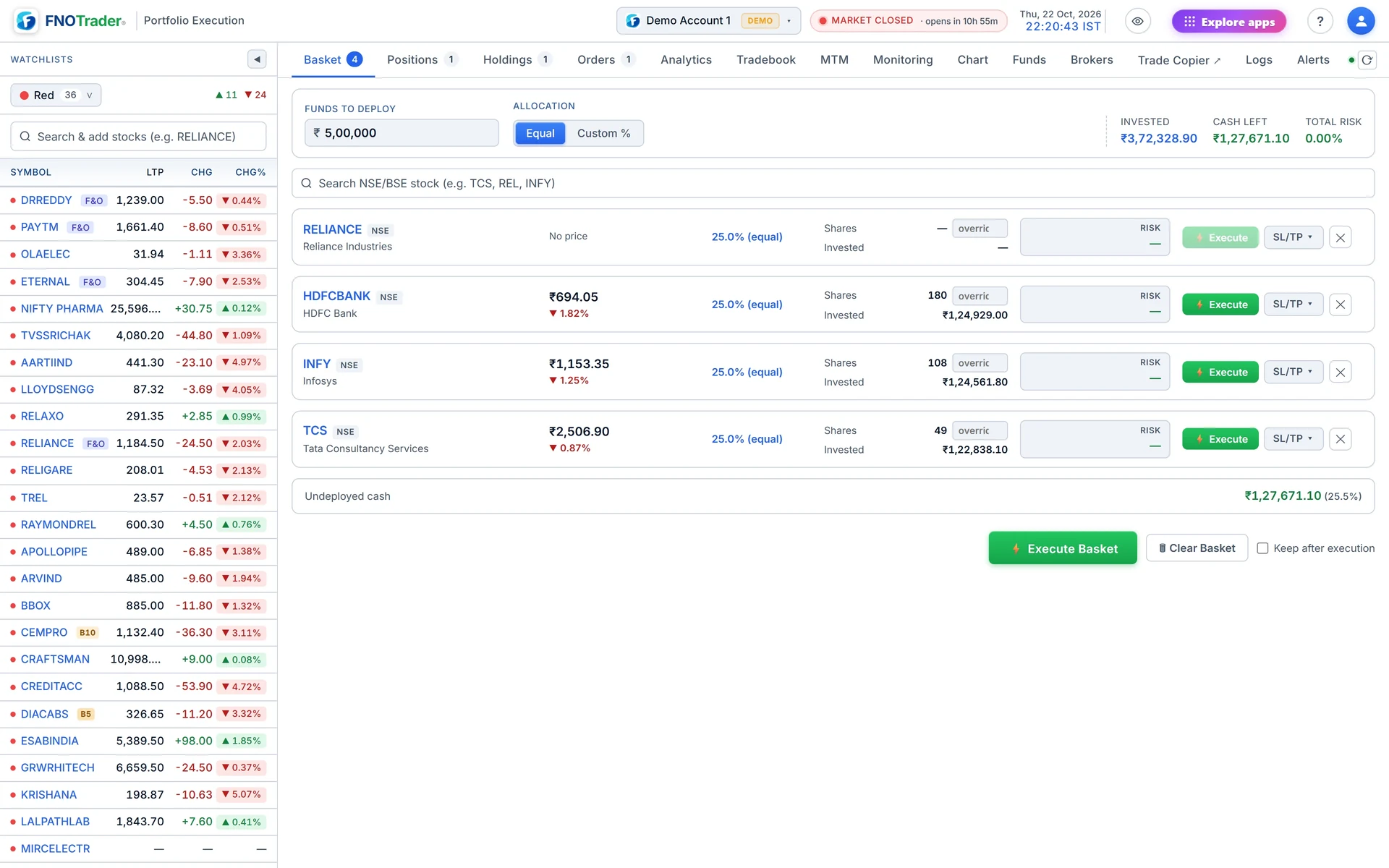 The watchlist panel on the left of the Trade app: a preset list with LTP, change and F&O tags, beside the Basket tab.