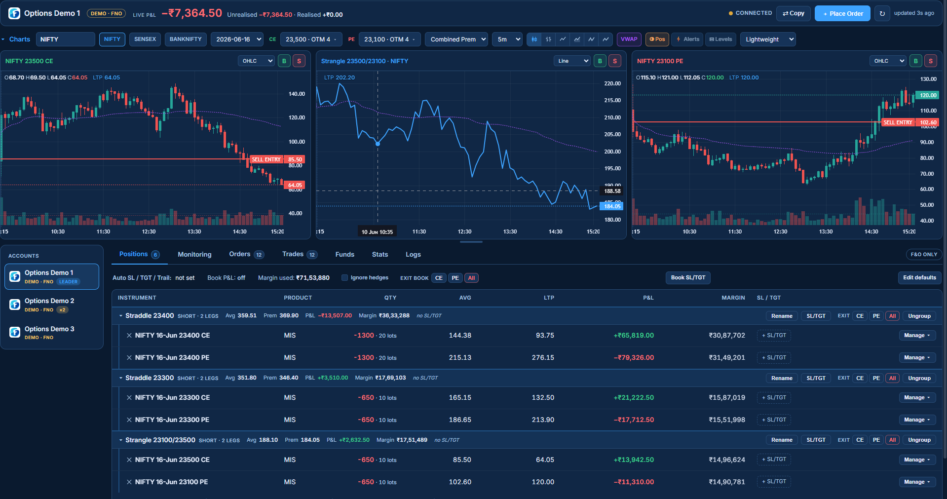 Option Terminal — multi-leg strategy positions with live P&L, per-leg SL/TGT and charts in one screen