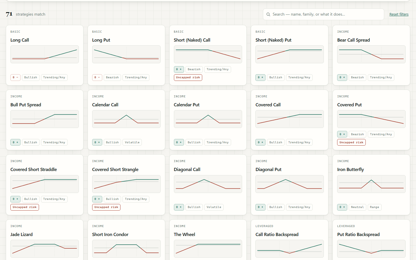 Filter by outlook, market and experience.