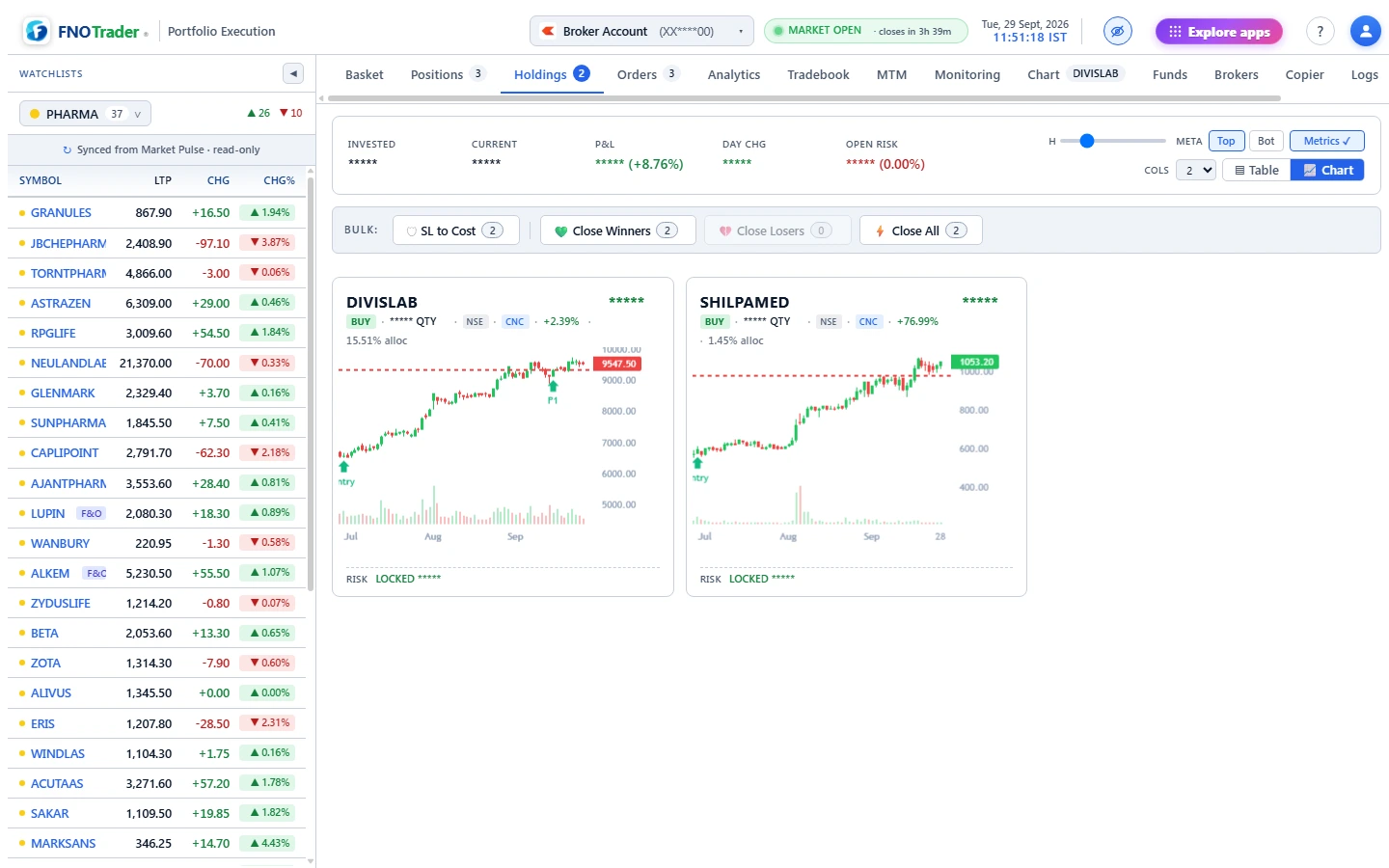 Portfolio Execution Terminal: holdings with invested, allocation, risk and per-position actions