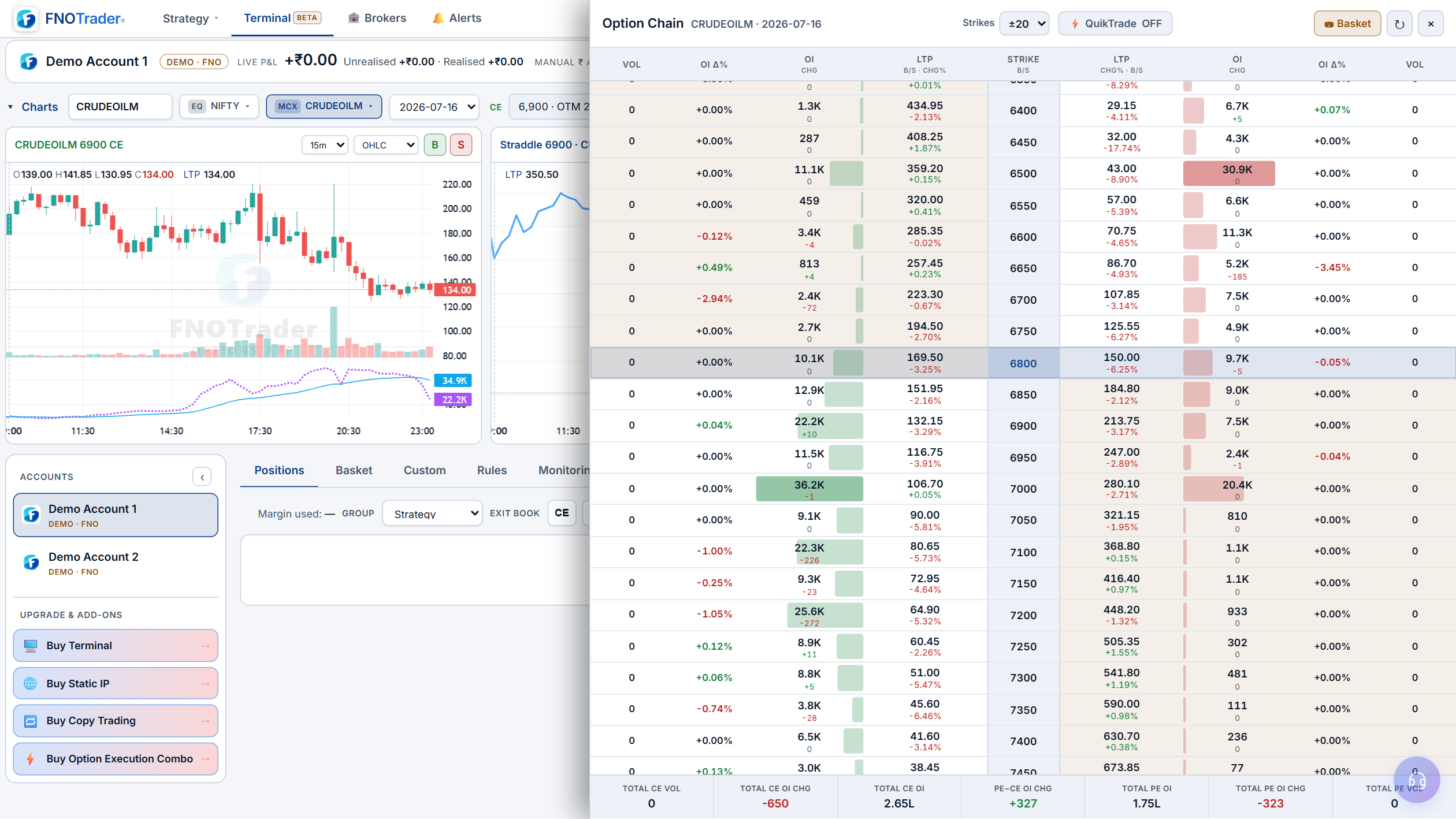 Stage every leg, preview real margin, fire as one.