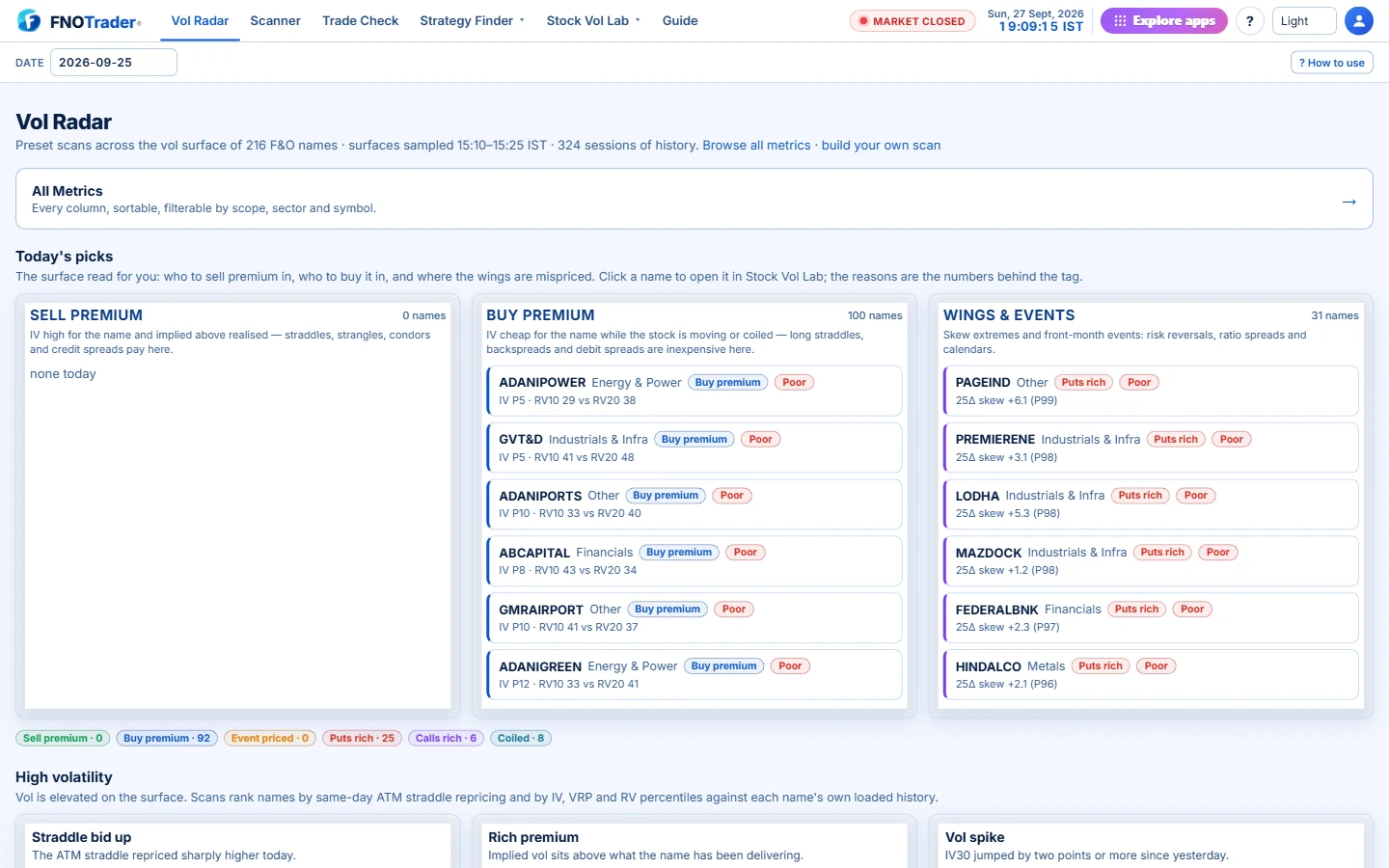 Vol Lab — Vol Radar: IV rank, variance risk premium and scans across every F&O name