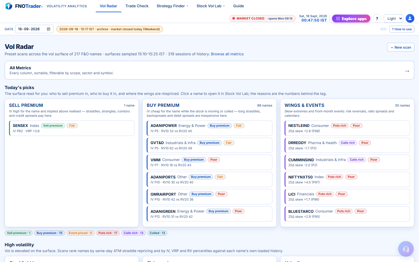 Volatility Analytics: Vol Radar with IV rank, variance risk premium and scans across every F&O name